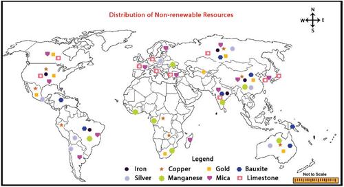 non renewable distribution.jpg