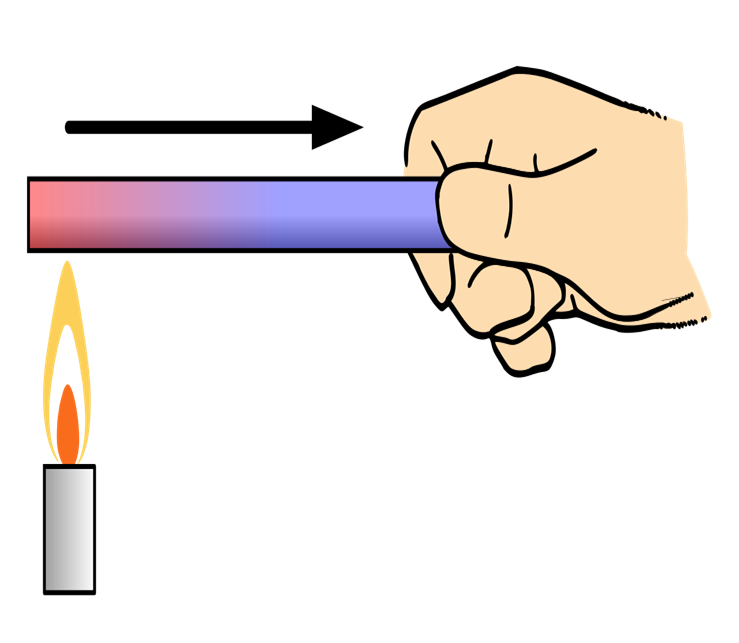 conduction-lesson-science-cbse-class-7