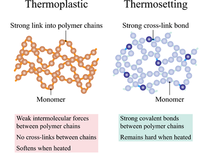 THERMO.png