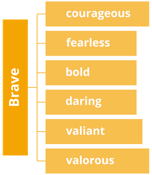 Brave (1).png