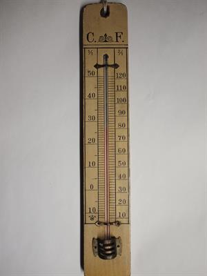 Barthermometer_Fahrenheit+Celsius.jpg