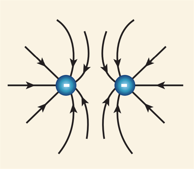 Electric field — lesson. Science State Board, Class 9.