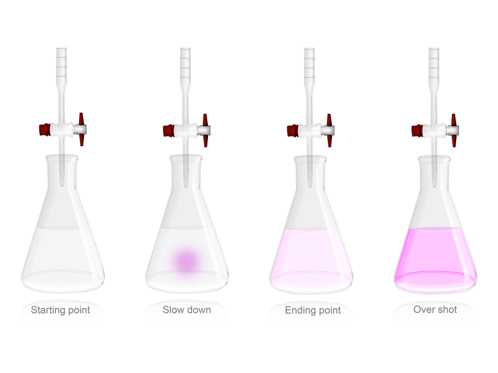 Phenolphthalein as an indicator for neutralisation reaction — lesson