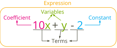 polynomial_new-w400.png