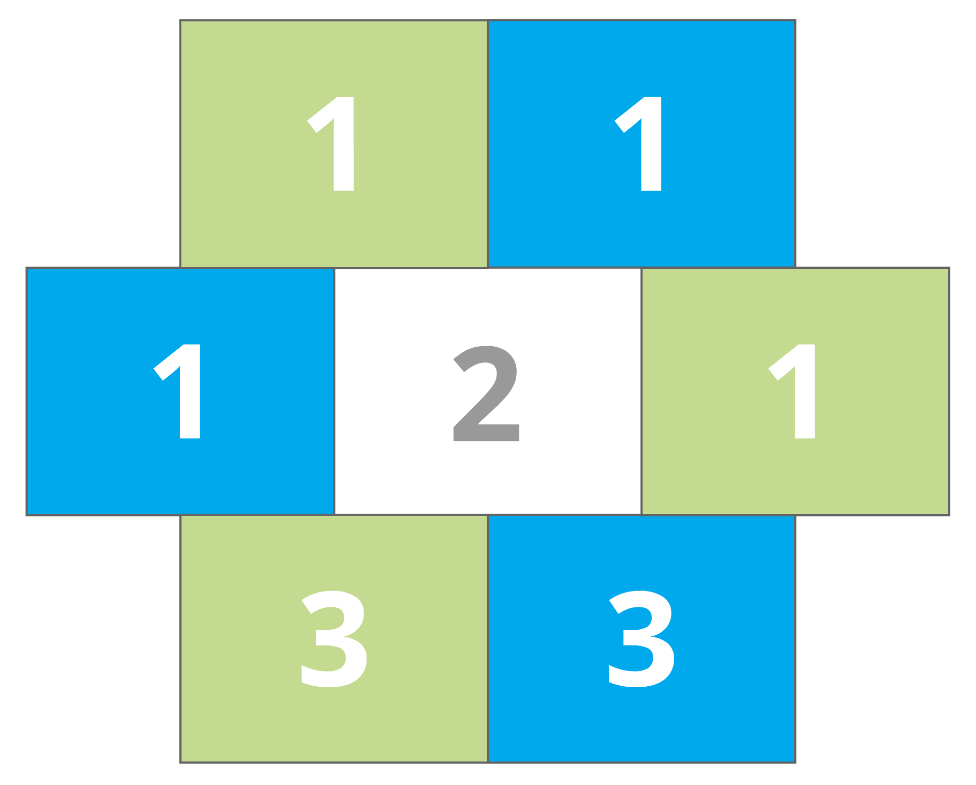 Task Class 7 task-class-7