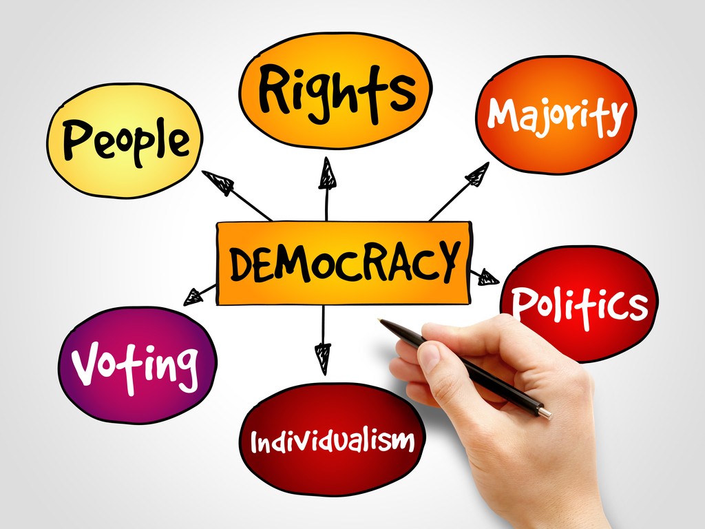 Democracy and its meaning — lesson. Social Science, Class 9.