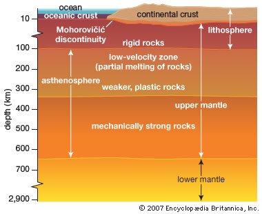 cross-section-layers-Earth-mantle-crust.jpg