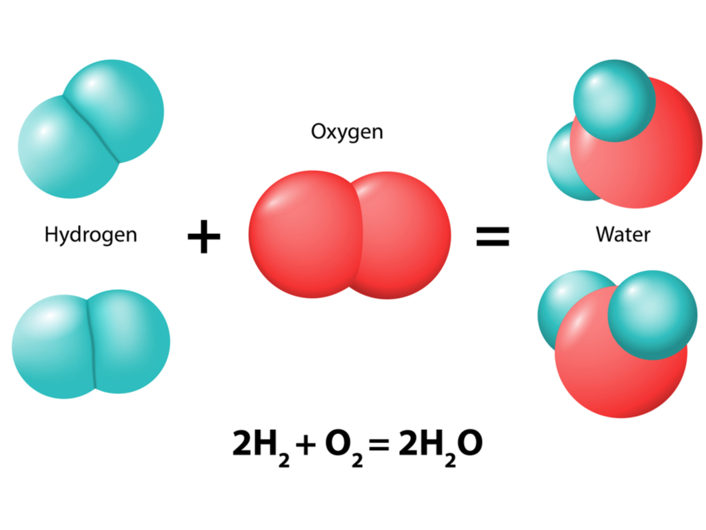 combination reaction experiment example