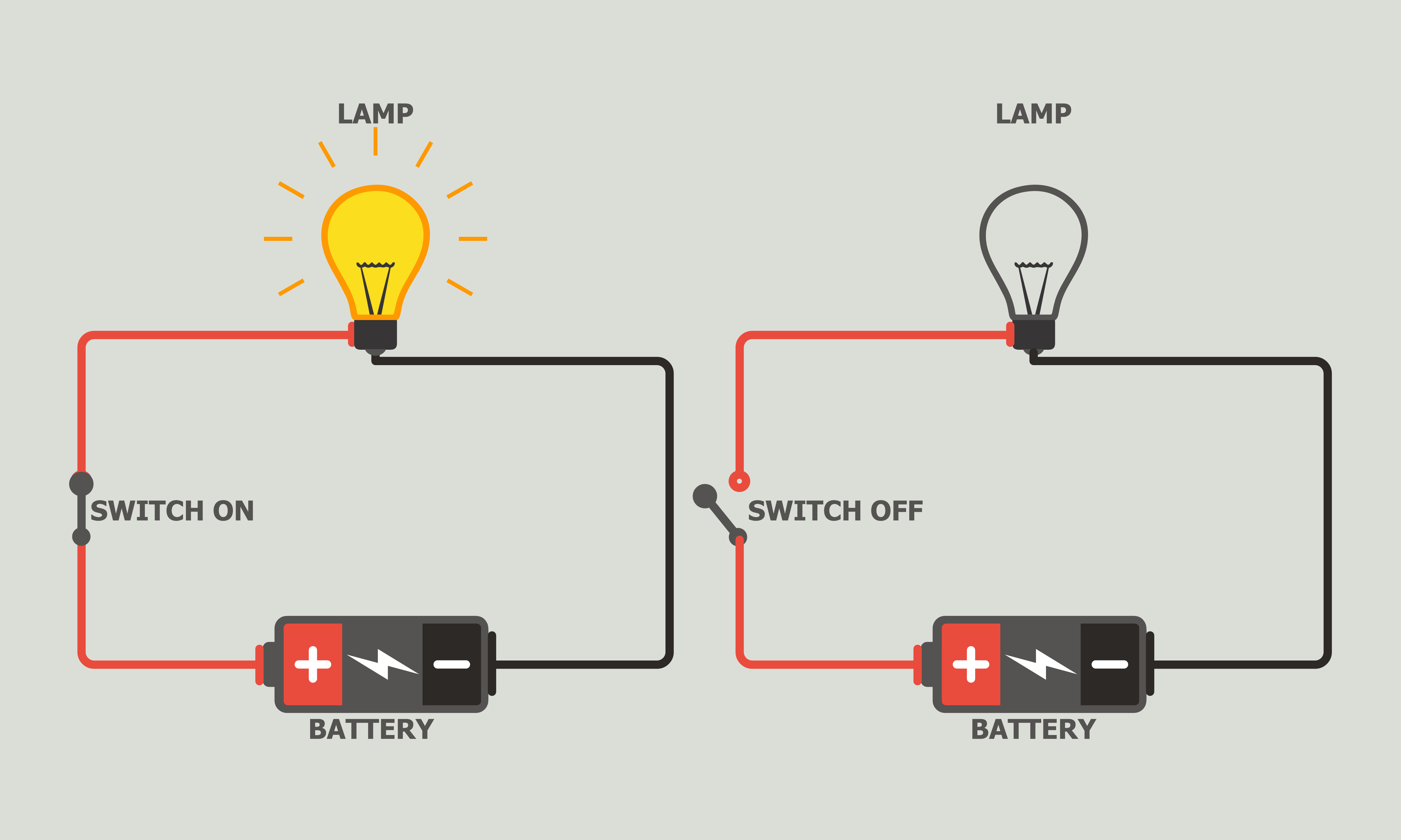 circuit-connections-lesson-science-cbse-class-7