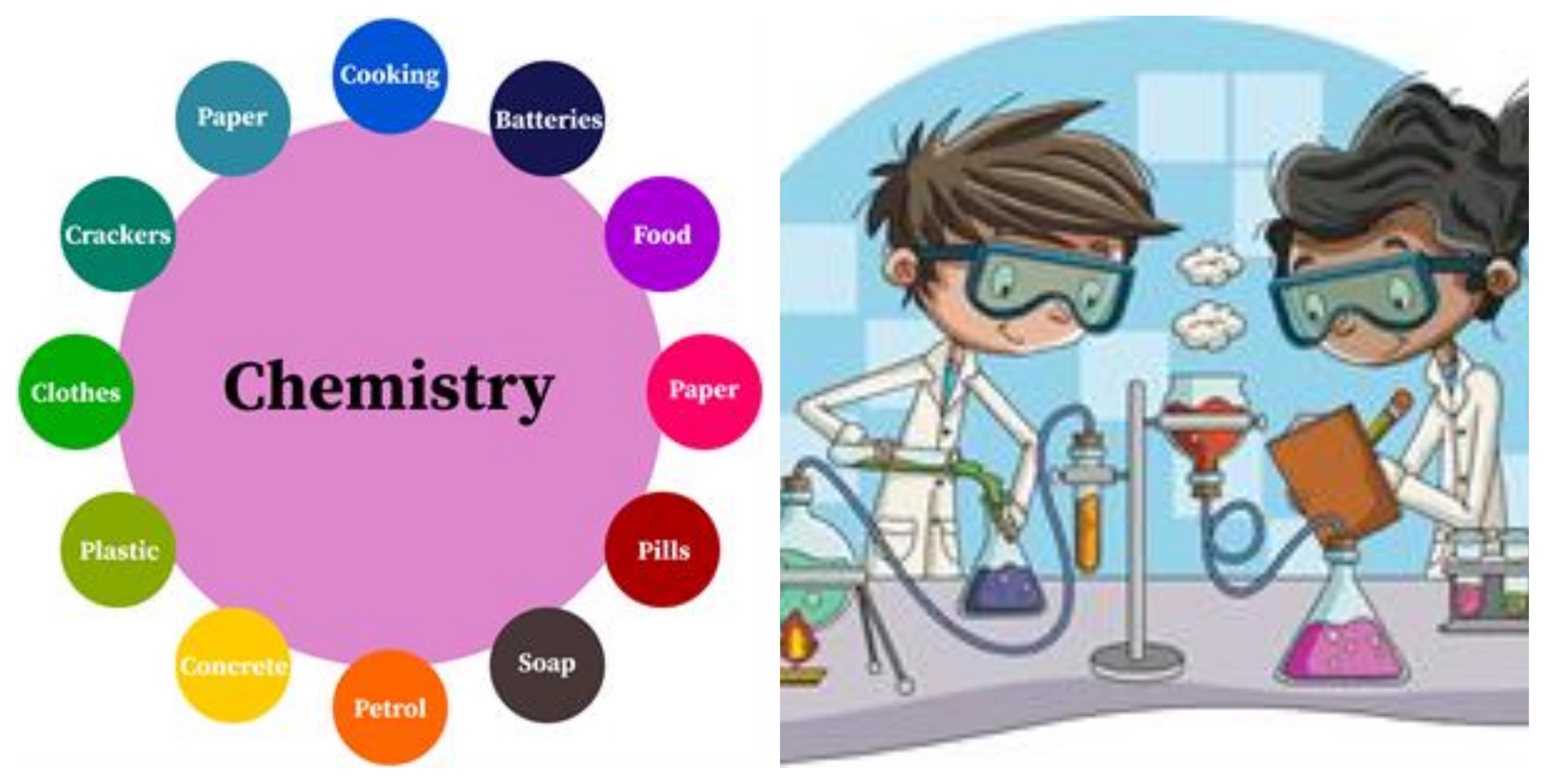 introduction-to-chemistry-in-our-daily-life-lesson-science-state