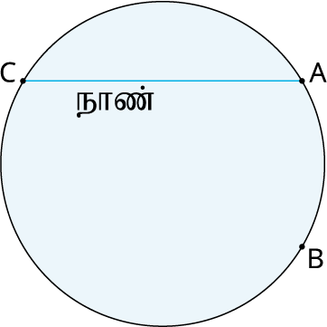 YCIND_221026_4603_TM7_Geometric transformation_Tamil medium_14.png