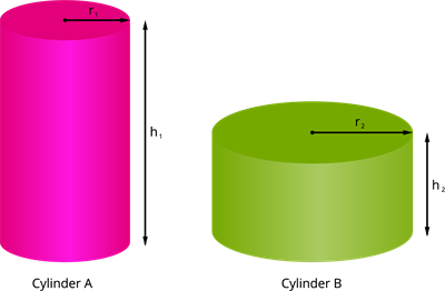 cylinders_AB.png