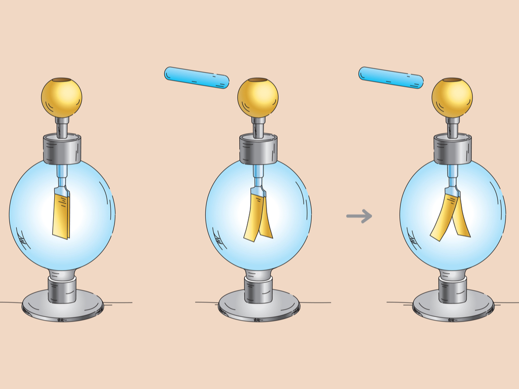 transfer-of-charge-lesson-science-cbse-class-8