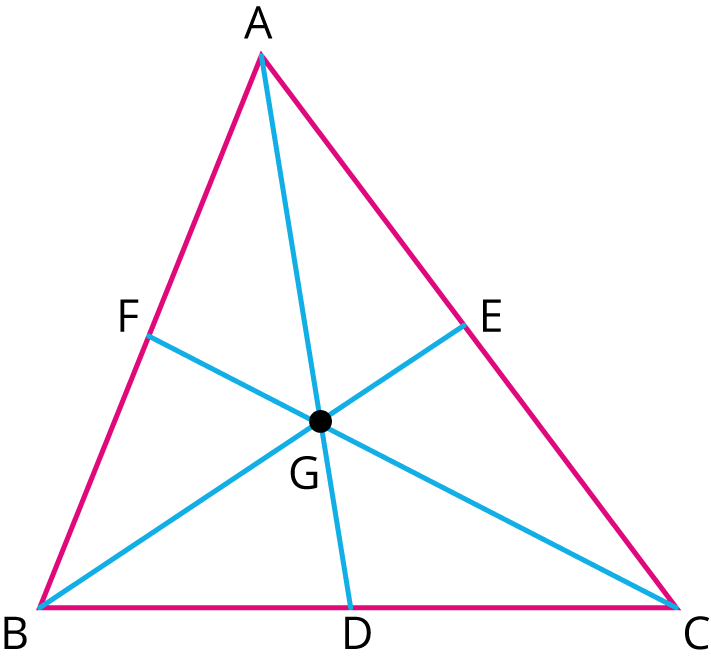 Four mark example problems — task. Mathematics State Board, Class 8.