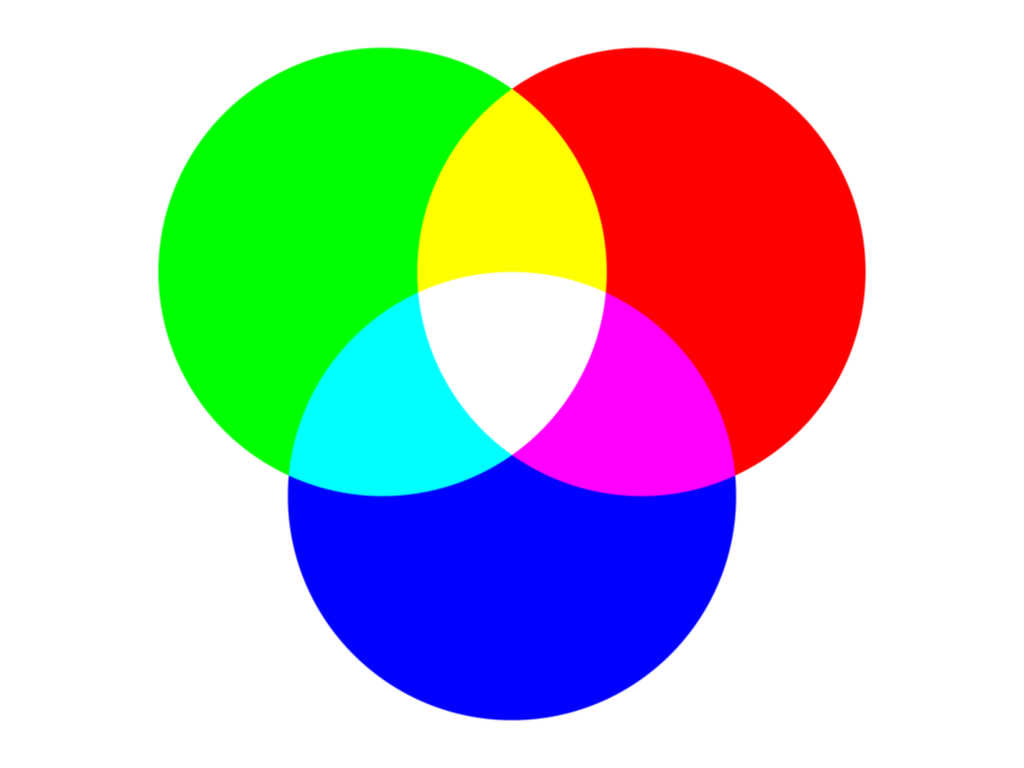 Colour and synthesis of colour — lesson. Science State Board, Class 7.