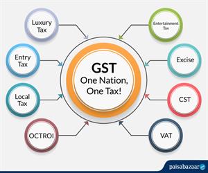 Taxes-subsumed-by-GST.jpg