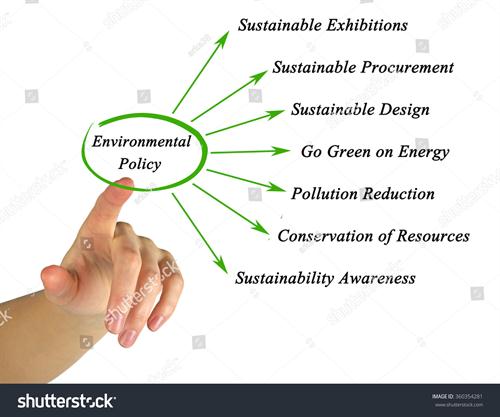 stock-photo-diagram-of-environmental-policy-360354281.jpg
