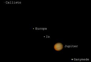 Jupiter's_Galilean_Moons.jpg