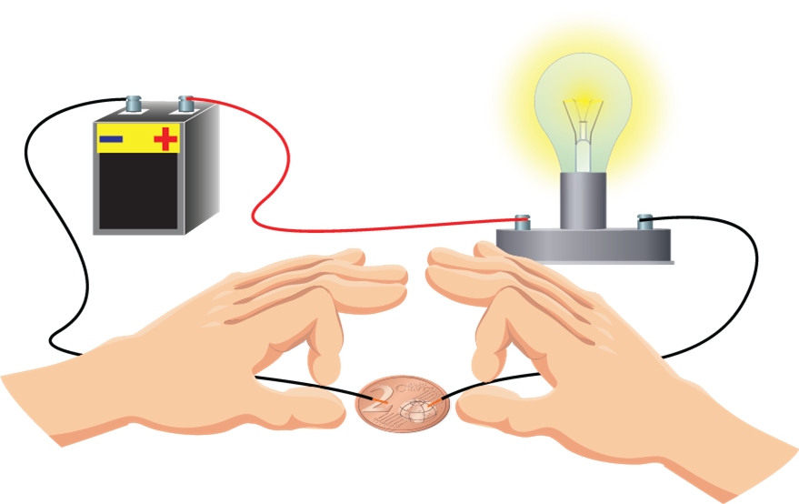 Physical properties of Metals — lesson. Science CBSE, Class 10.