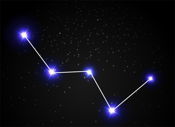 Constellation — Lesson. Science State Board, Class 9.