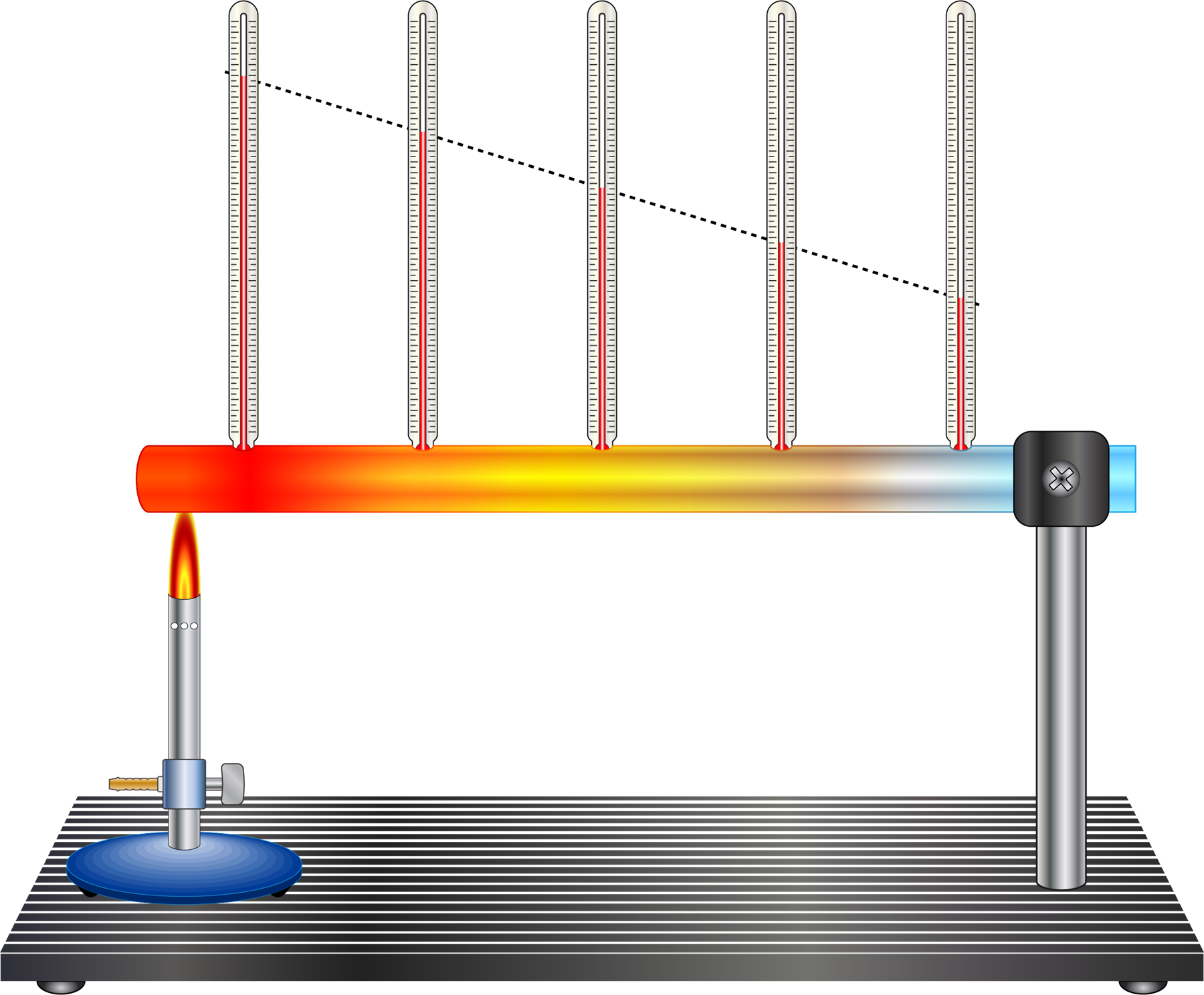 Heat conduction expert vkingkeyn. Конвекция и излучение.