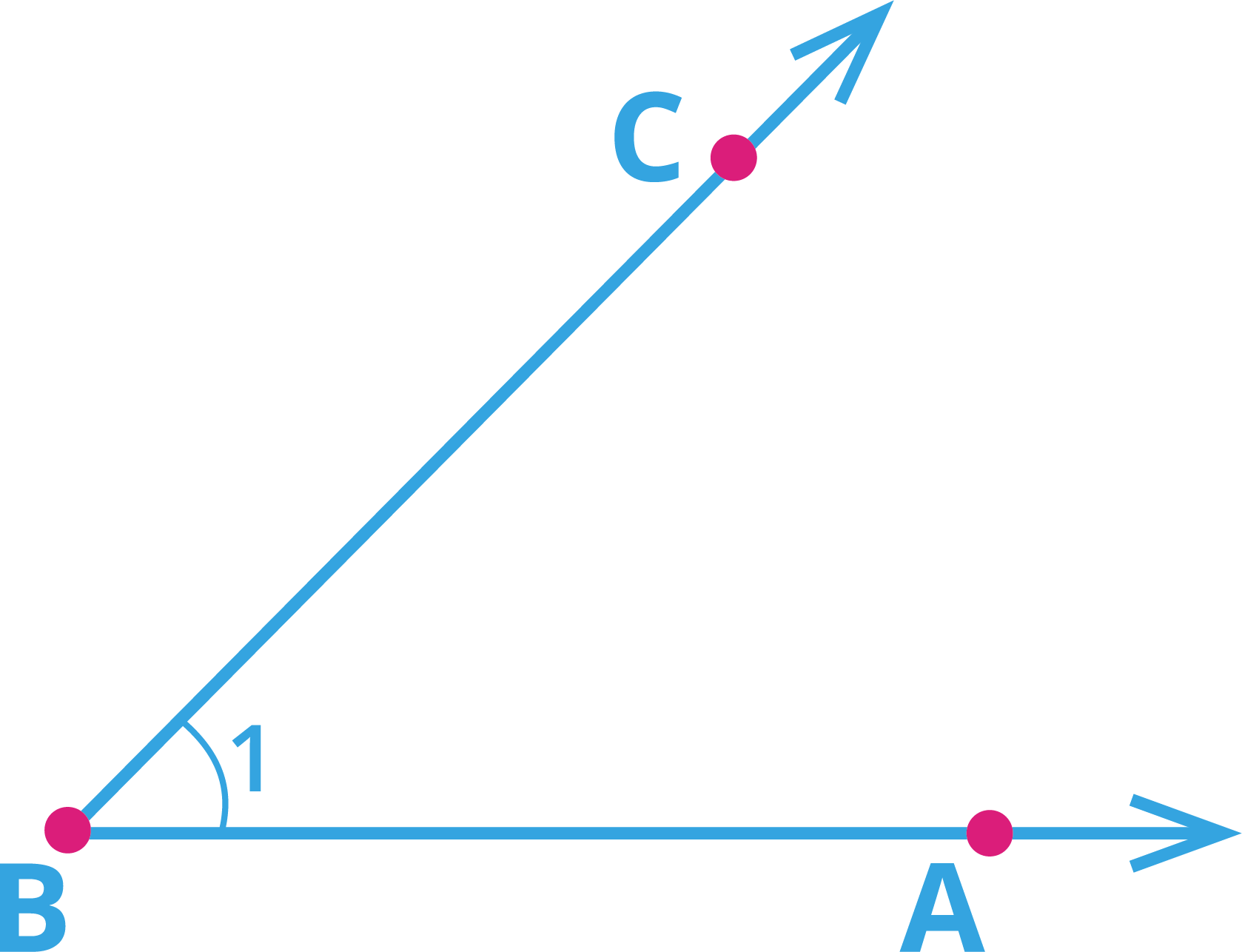 definition-of-angle-in-maths-definition-klw