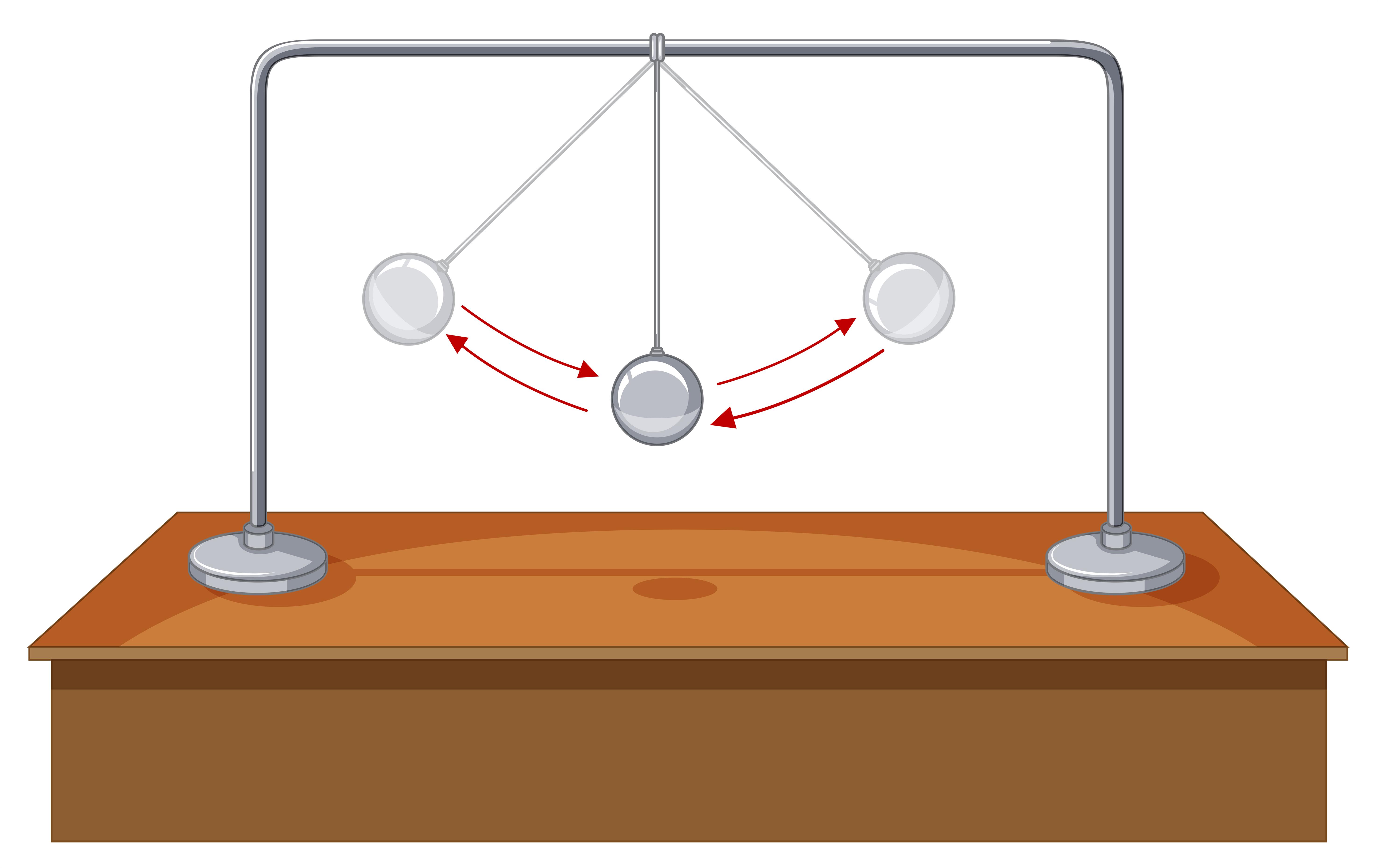 Simple pendulum experiment — task. Science CBSE, Class 7.