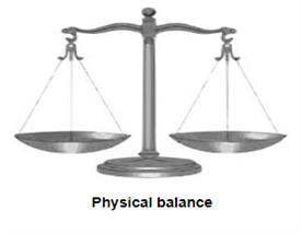 Physical balance.PNG