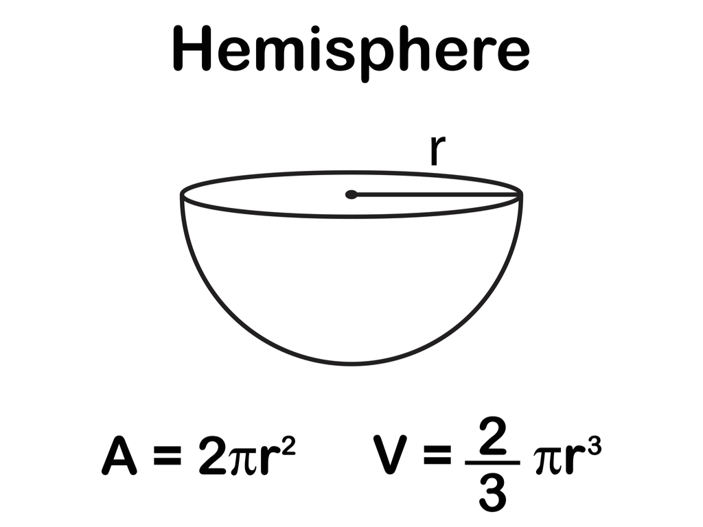 Volume of hemisphere — lesson. Mathematics State Board, Class 10.