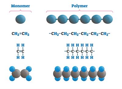 polymer.jpg